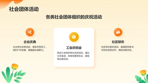橙色插画风五一国际劳动节文化介绍PPT模板