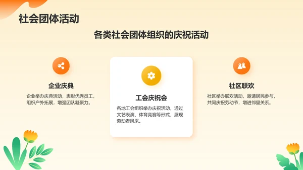 橙色插画风五一国际劳动节文化介绍PPT模板