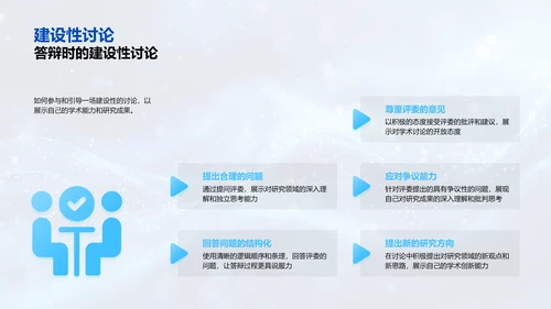 答辩技巧讲座PPT模板