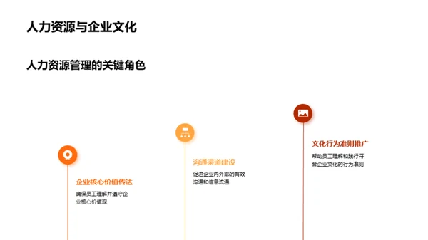 构筑企业文化