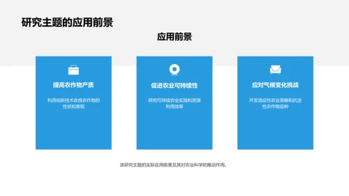 农业科学的深度解析