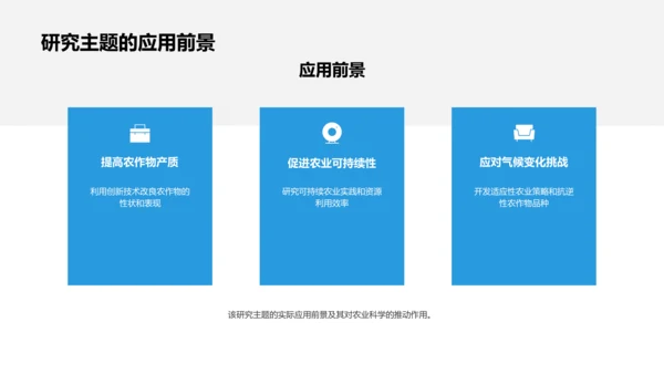农业科学的深度解析