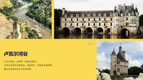 黄色简约法国旅游介绍PPT模板