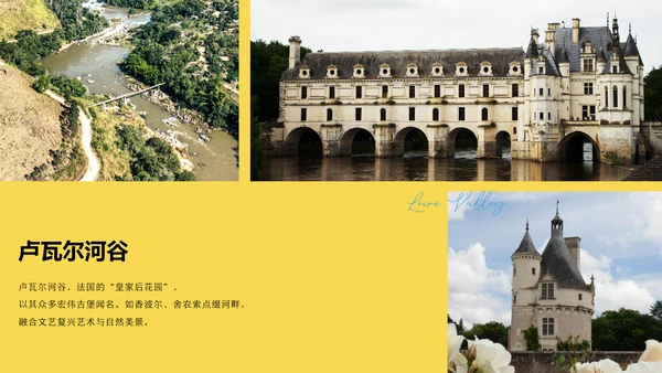 黄色简约法国旅游介绍PPT模板