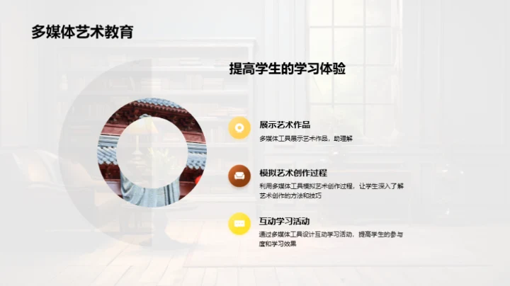 艺术教学的融合之路