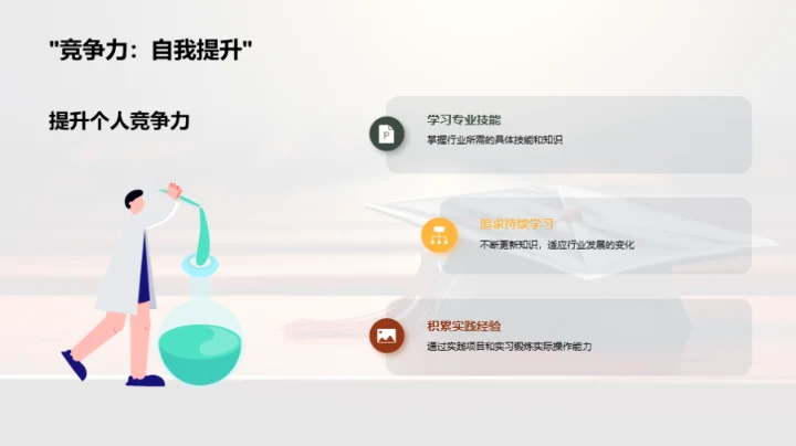 专科学习 通往未来的钥匙