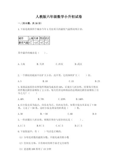 人教版六年级数学小升初试卷附答案（培优a卷）.docx