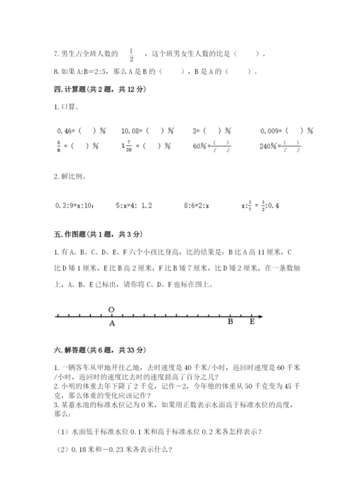 冀教版六年级下册期末真题卷精品及答案.docx
