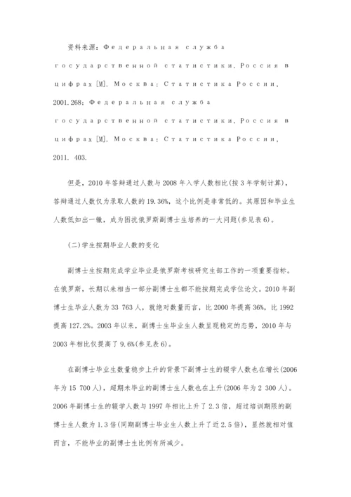 近二十年俄罗斯副博士学位研究生培养情况透视(下).docx