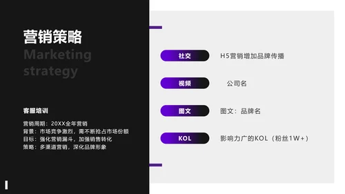 商务风紫色电商入驻运营推广策略PPT