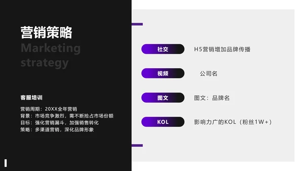 商务风紫色电商入驻运营推广策略PPT