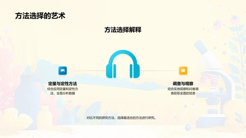 农业科学研究答辩