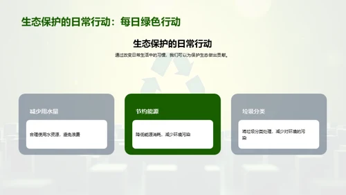 环保行动者的成长之路