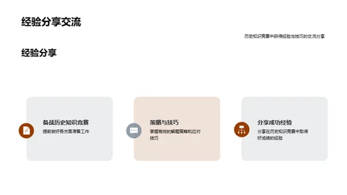历史知识的力量