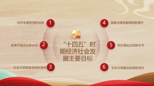 弘扬伟大建党精神七一讲话精神PPT