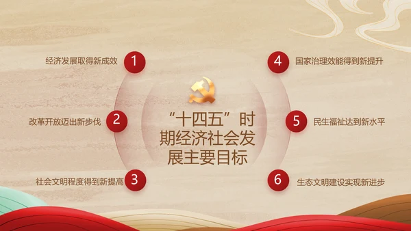 弘扬伟大建党精神七一讲话精神PPT