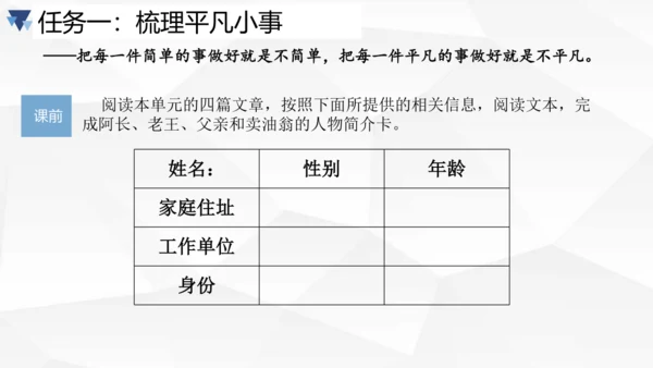 第三单元大单元作业设计课件-2023-2024学年统编版语文七年级下册(共33张PPT)
