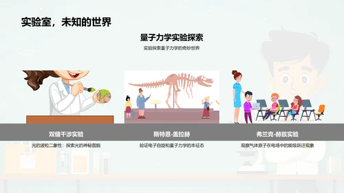 物理实验教学解析PPT模板