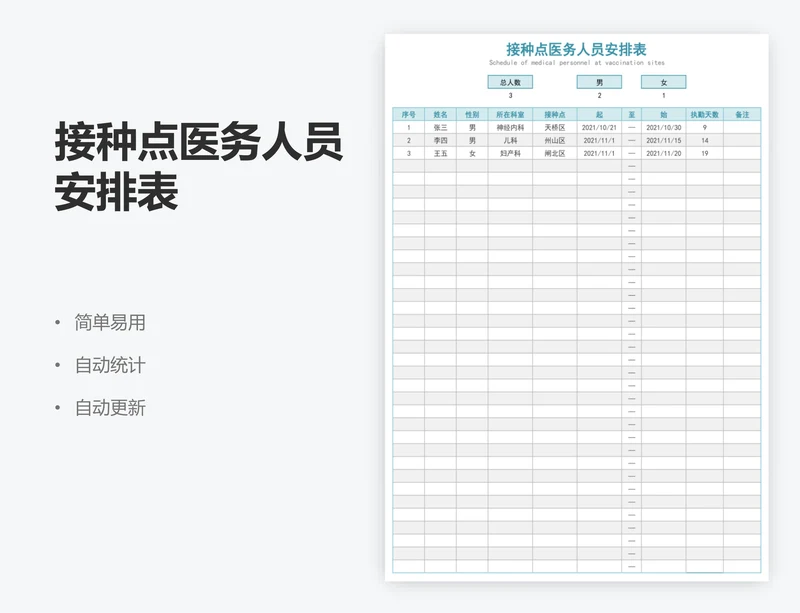 接种点医务人员安排表