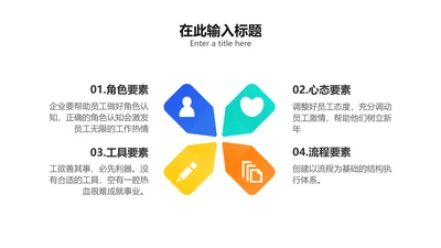简约商务SWOT分析列表4项PPT内容页