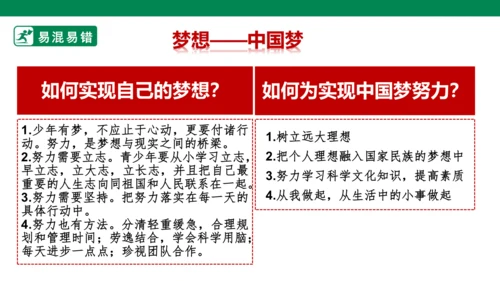新课标七上第一单元成长的节拍复习课件2023