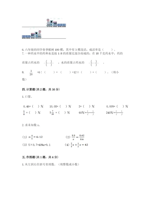 冀教版六年级下册期末真题卷附参考答案（培优b卷）.docx