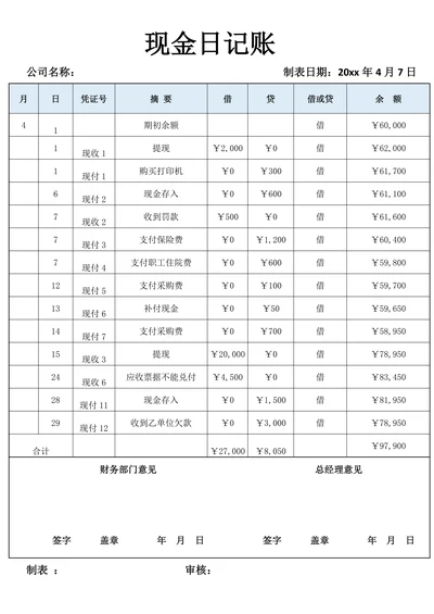 现金日记账模板