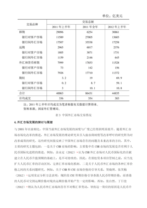2012年的中国外汇市场.docx