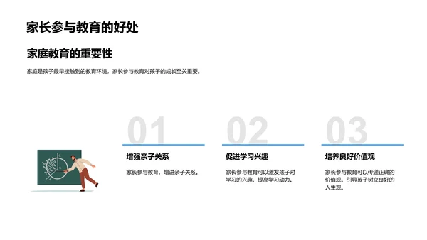 家校合作助学生成长PPT模板