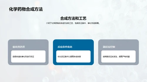 生物医疗中的化学药物研究