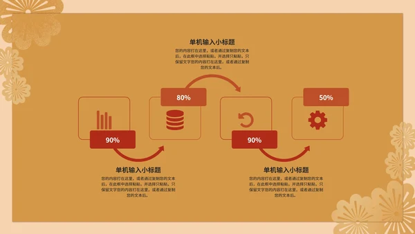 暖黄中式策划PPT模板
