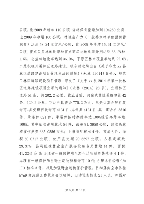 县林业局年度工作报告 (4).docx