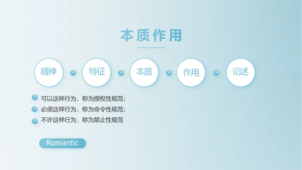 蓝色中国风法律法学讲堂PPT动态模板