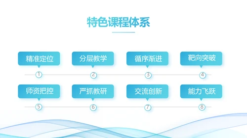 蓝色大气课题结题报告工作总结PPT