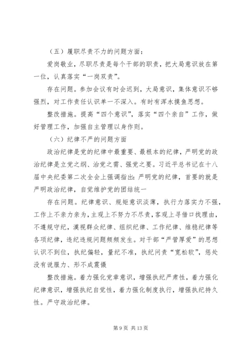 发改委干部作风整治活动自查自纠报告 (2).docx