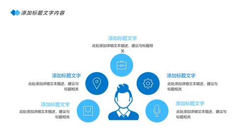 蓝色医疗细胞基因研究医学研究PPT模板