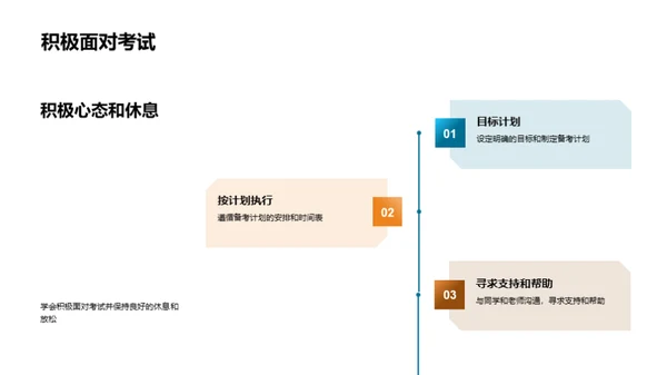 赋能考场：心理调控