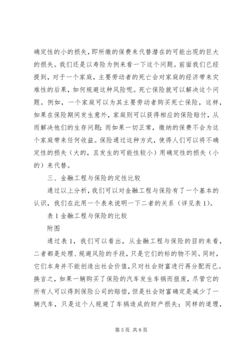 保险与金融工程的比较研究.docx