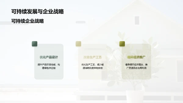 迈向绿色未来