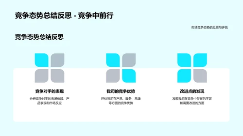 季度保险业务总结