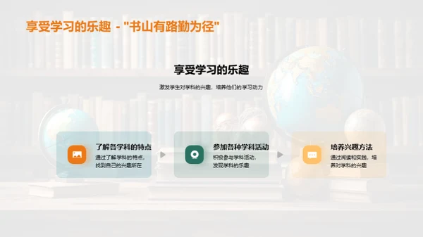 学科探索之旅