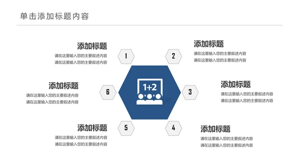 医学医疗大脑研究报告ppt动态模板