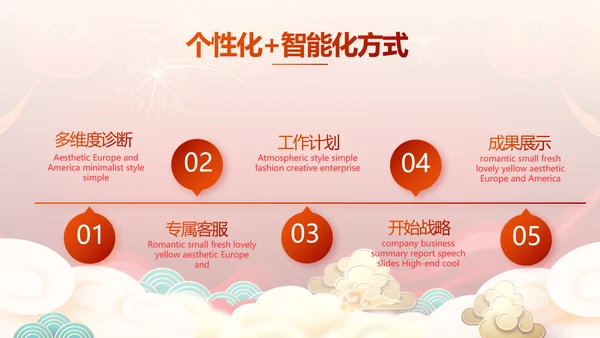 2022公司联欢晚会年终总结PPT动态模板