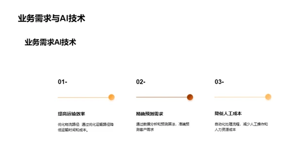 科技风IT互联网教学课件PPT模板
