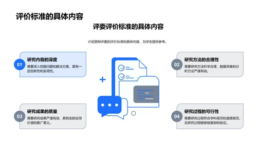 专业答辩技巧PPT模板