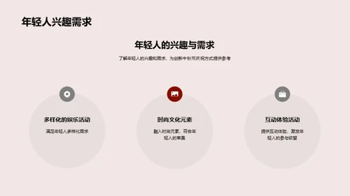 中秋节与现代社会