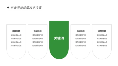 绿色环保低碳创建文明城市动态PPT模板