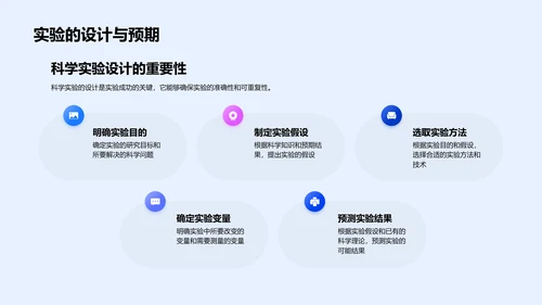 科学实验操作与安全PPT模板