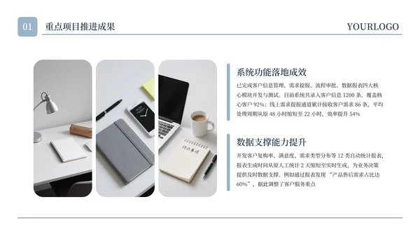 蓝色简约水彩留白工作汇报通用PPT模板