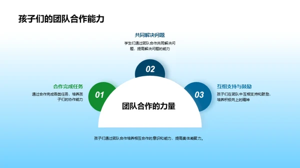 二年级的奋斗与成长